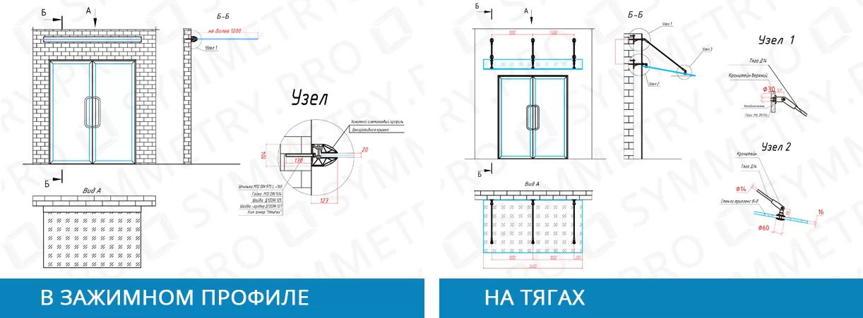 Стеклянный козырек чертеж